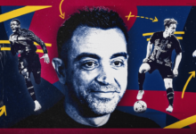 How Xavi is Transforming FC Barcelonas Tactics A Look at His Coaching Style