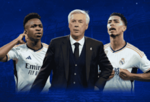 Real Madrids Transfer Strategy The Key to Their Success 1