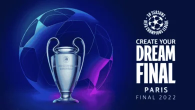 UEFA Champions League Final