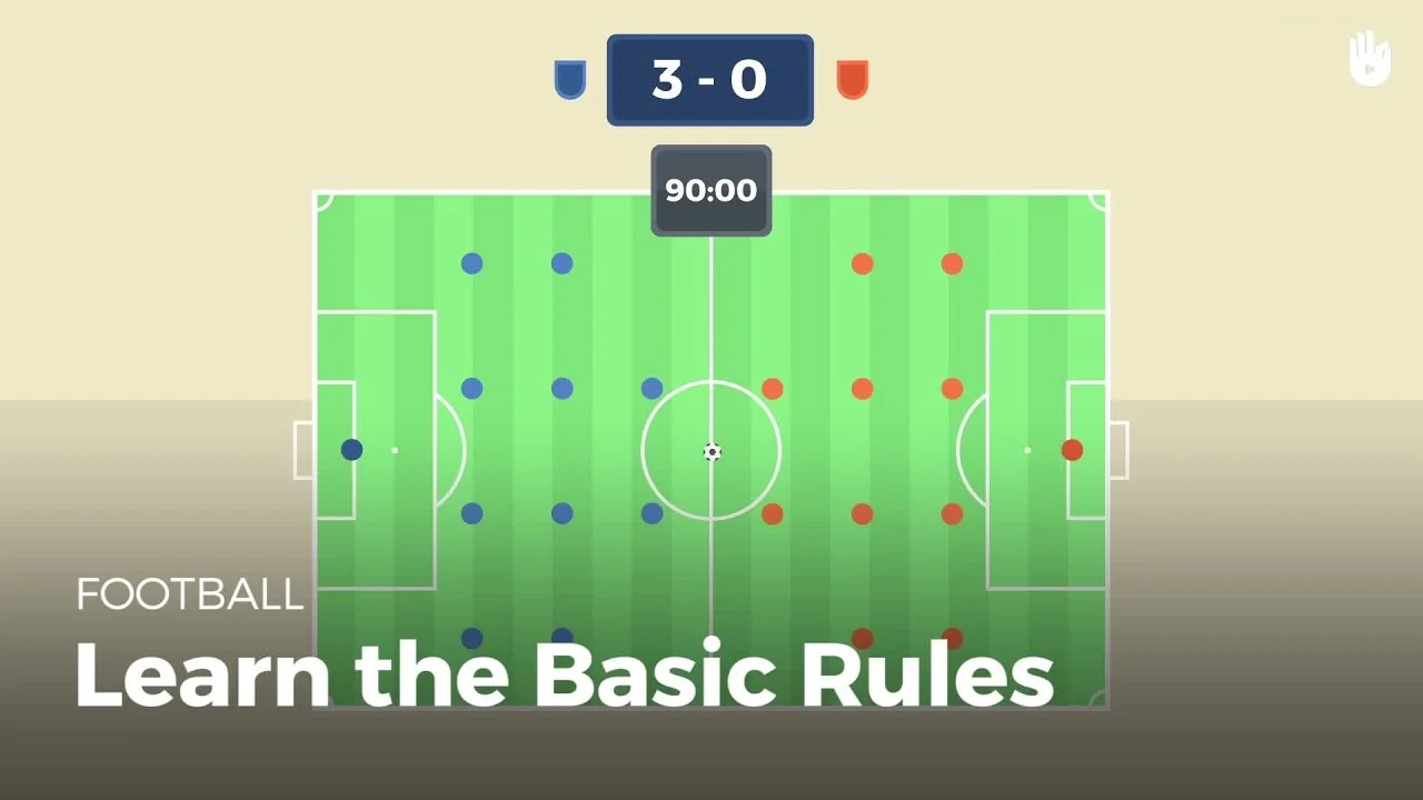 What Are the Rules of Football A Comprehensive Guide to the Laws of the Beautiful Game